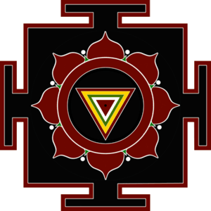 What is a sigil and how sigils work