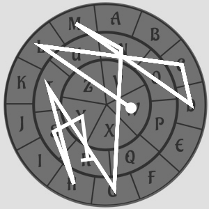 Charging and making sigils: Sigil traced on Witch's Wheel
