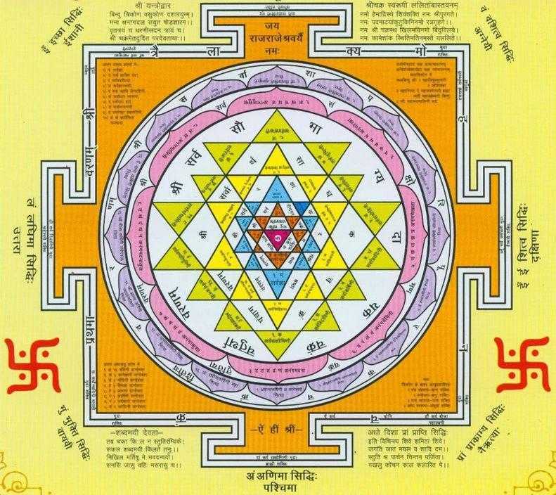 How to summon a spirit: Sri yantra and deities