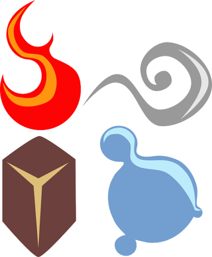 Elements - Fire, water, earth, air, Ether